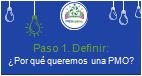 ¿Cómo Diseñar e Implementar Tu PMO en 7 Pasos? (PMO-PILL) - Imagen 2