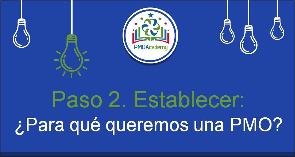 ¿Cómo Diseñar e Implementar Tu PMO en 7 Pasos? (PMO-PILL) - Imagen 4