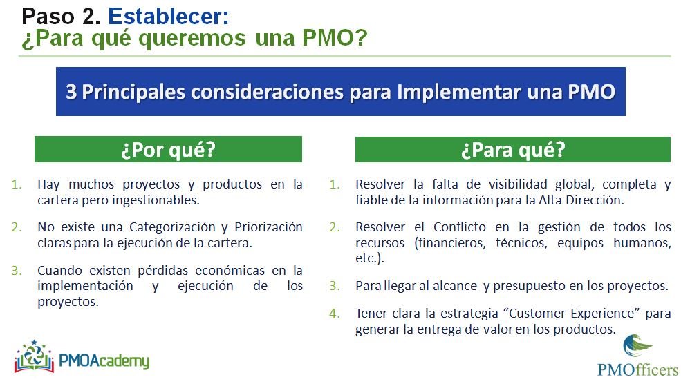 ¿Cómo Diseñar e Implementar Tu PMO en 7 Pasos? (PMO-PILL) - Imagen 5