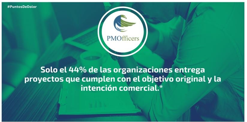 ¿Cómo medir un Estado de Salud Digital? (PMO-PILL) - Imagen 7