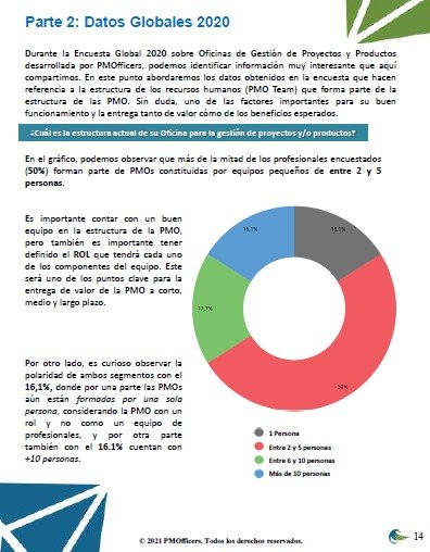 PMO Country Report MÉXICO - Imagen 6