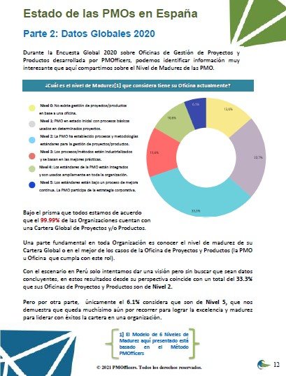 PMO Country Report MÉXICO - Imagen 7