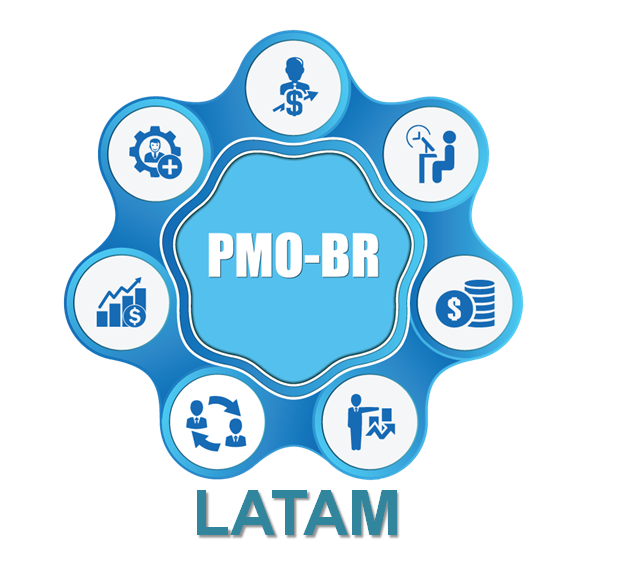 Certificación PMO-BR (Categorización y Priorización PMO. Noviembre 2021 (HORARIO LATAM)