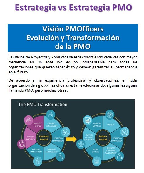 FUNDAMENTOS PMO (SUPERPACK 5x1) - Imagen 16