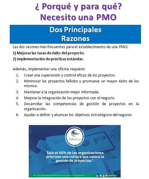 FUNDAMENTOS PMO (SUPERPACK 5x1) - Imagen 17