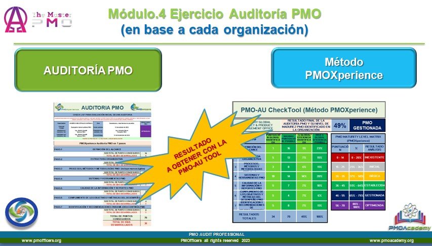 CONSULTORIA DIGITAL FASE AUDITORIA PMO - Imagen 9