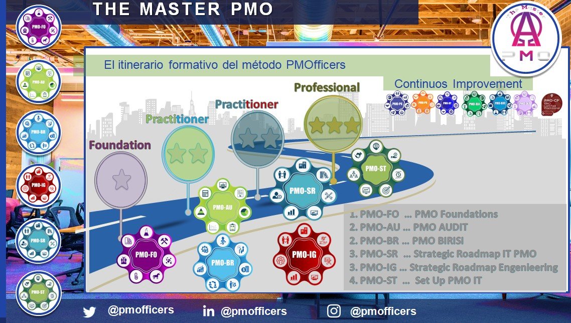 PMO-SR EXAMEN CERTIFICACIÓN - Imagen 3
