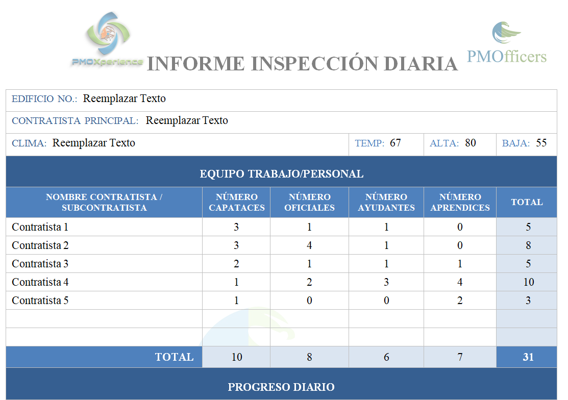 🎓 ¡Diplomado Internacional PMO 2026 Barcelona! 🌍 Formato Bi-Learning - Imagen 31