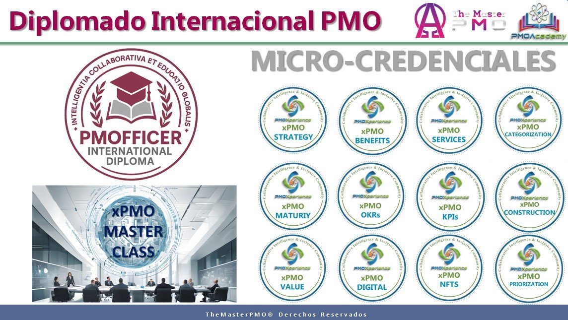 🎓 ¡Diplomado Internacional PMO 2026 Barcelona! 🌍 Formato Bi-Learning - Imagen 11