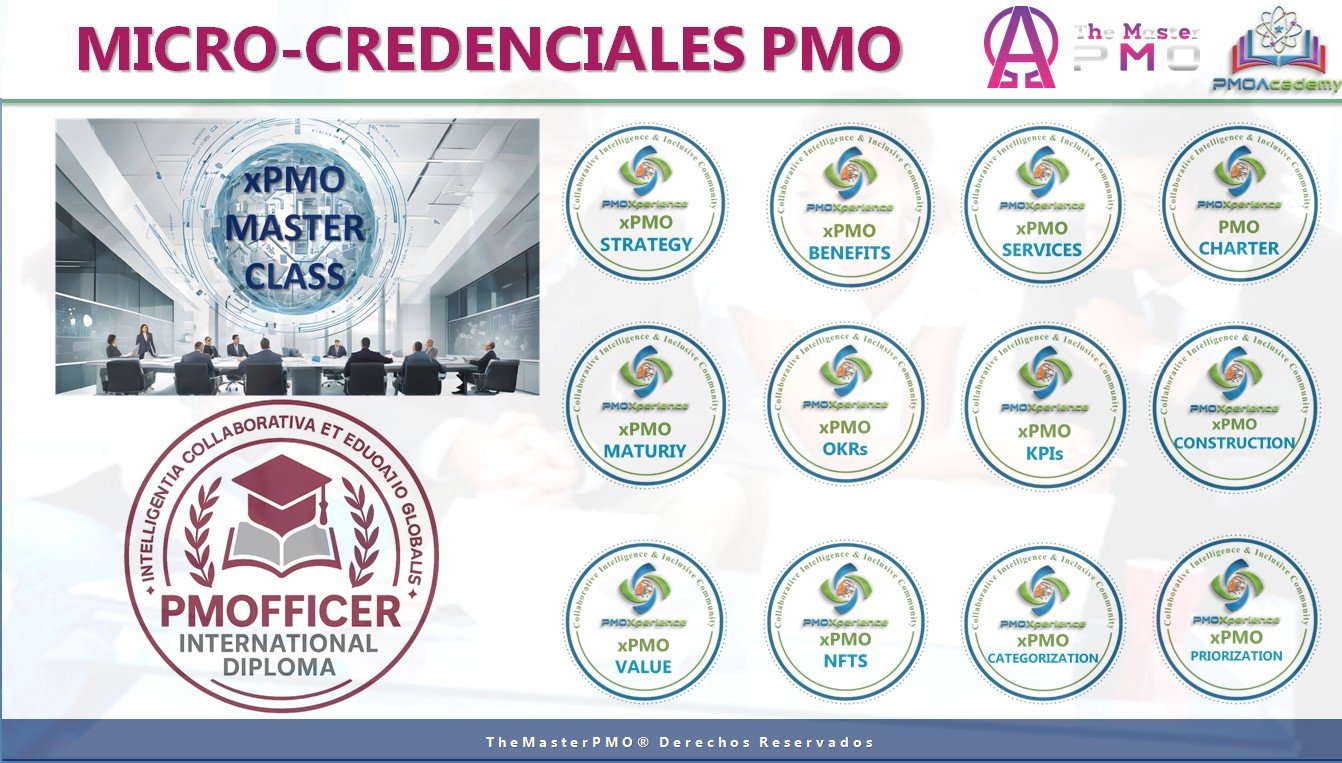 🚀 Membresía Anual Nivel Practitioner - Táctico PMO - Imagen 28